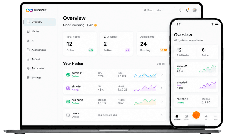 InfinityNET Overview — desktop and mobile